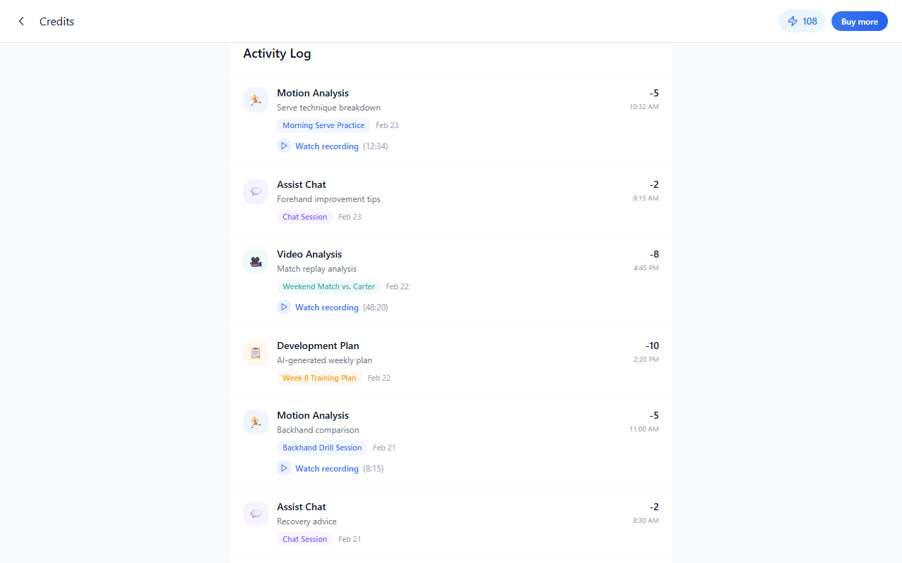 Activity log — AI jobs, costs, timestamps, Watch recording