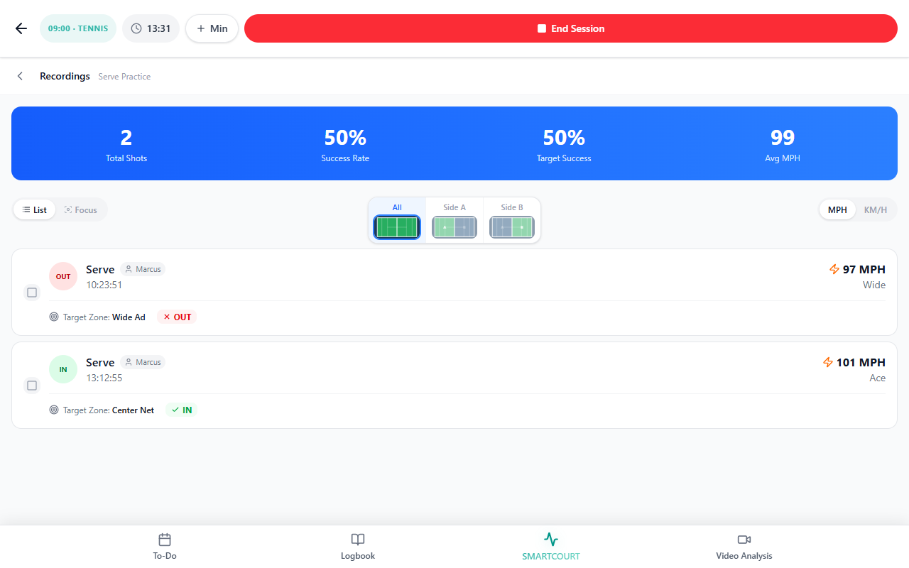Shot Events — detailed shot rows for review