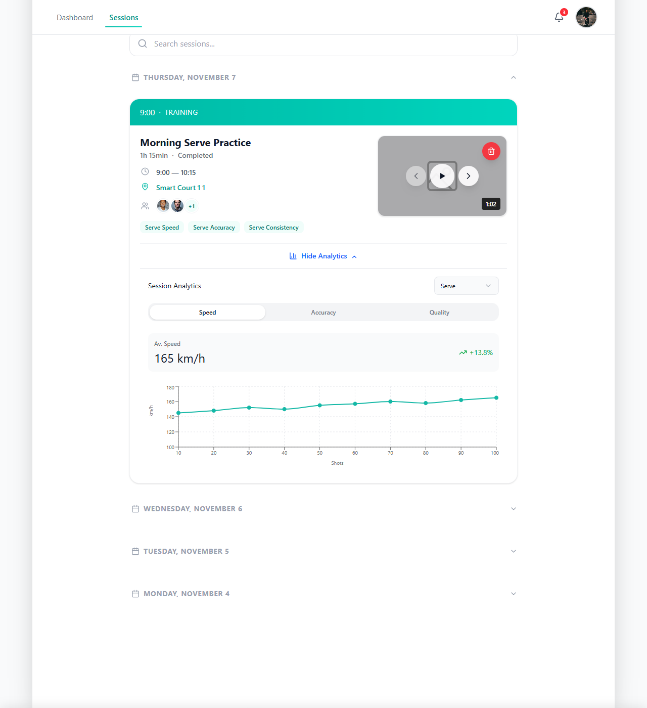 Session record with attached video and session analytics expanded