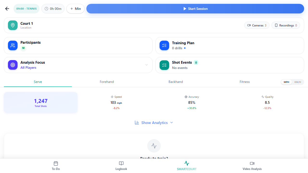 Training session opened from a scheduled card — session screen with roster and live status
