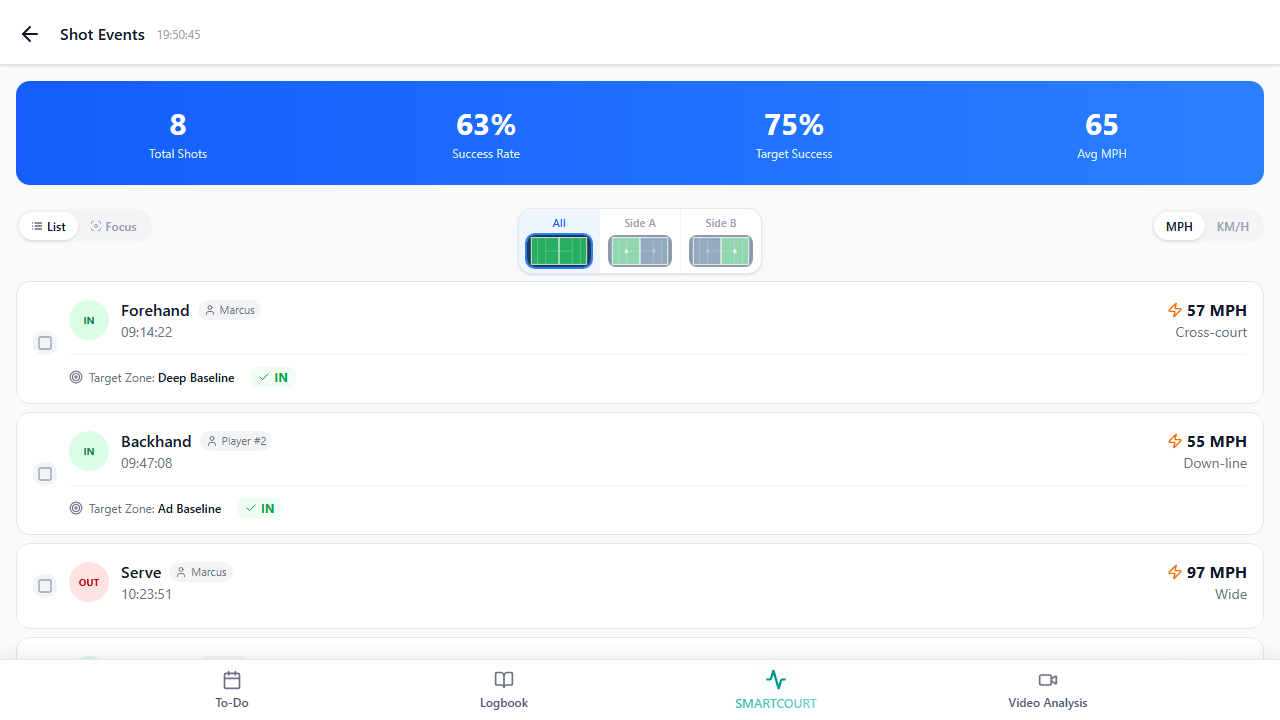 Shot Events panel — AI-recognized shot and rally events