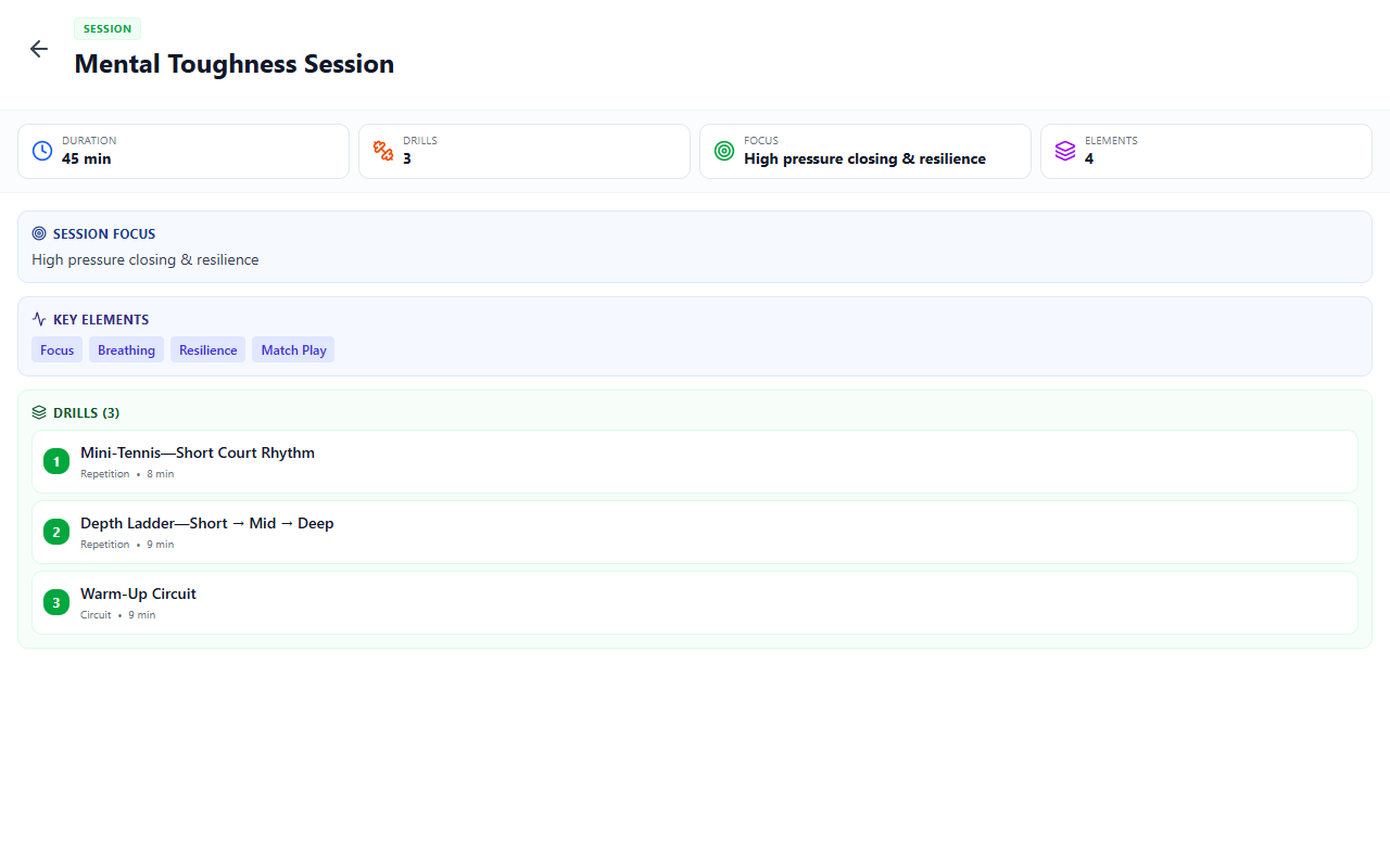 Session preview — Session Focus, Key Elements, numbered Drills